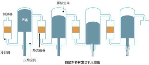 冉冉升起的大型太阳能发电厂如图